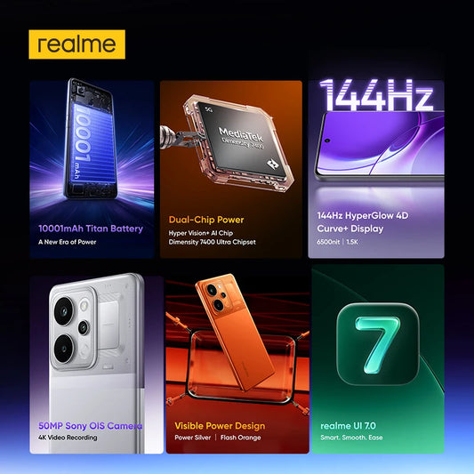 Celular realme P4 Power 5G – Súper Batería de 10,001mAh