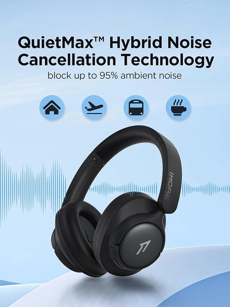Audífonos Premium 1MORE SonoFlow SE – Sonido Hi-Res de Estudio, Cancelación de Ruido de -42dB y Batería Monstruo de 90 Horas