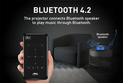 Mini Proyector Portátil Inteligente Smart Pro – Sistema Android 9.0,