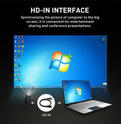 Mini Proyector Portátil Inteligente Smart Pro – Sistema Android 9.0,