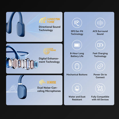 Audífonos Deportivos de Conducción Ósea Sanag – Bluetooth 5.3, Ultra Ligeros (25g) e Impermeables IPX5
