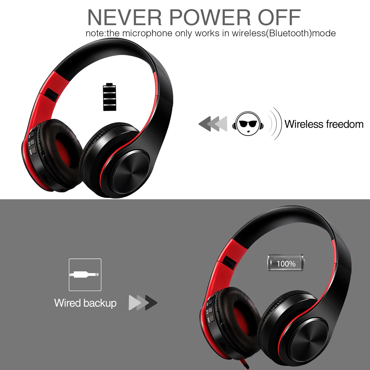 Audífonos Inalámbricos CATASSU Multi-Style – Bluetooth 5.3, Cancelación de Ruido y 20 Horas de Batería (Edición Todo en Uno)